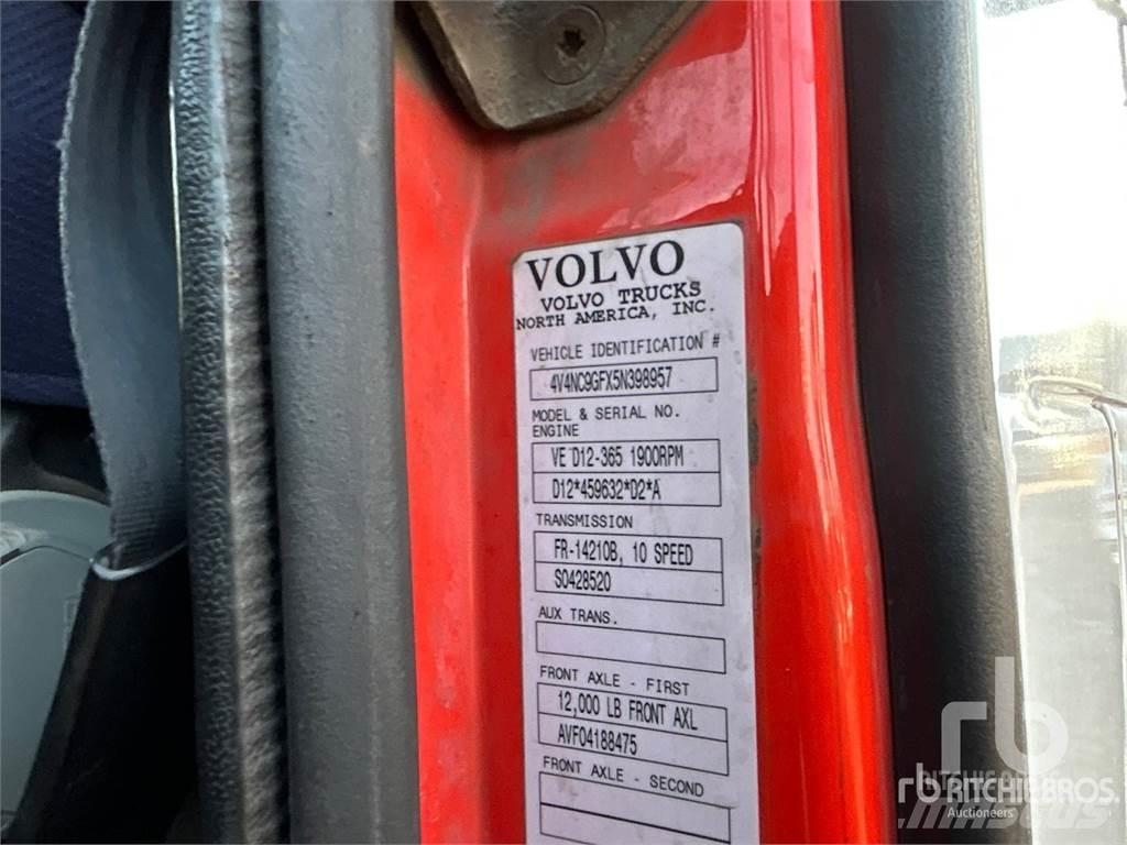 Volvo VNL Ťahače