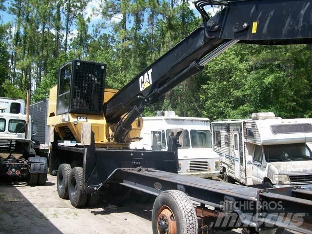 CAT 559D Lesníctvo - ostatné
