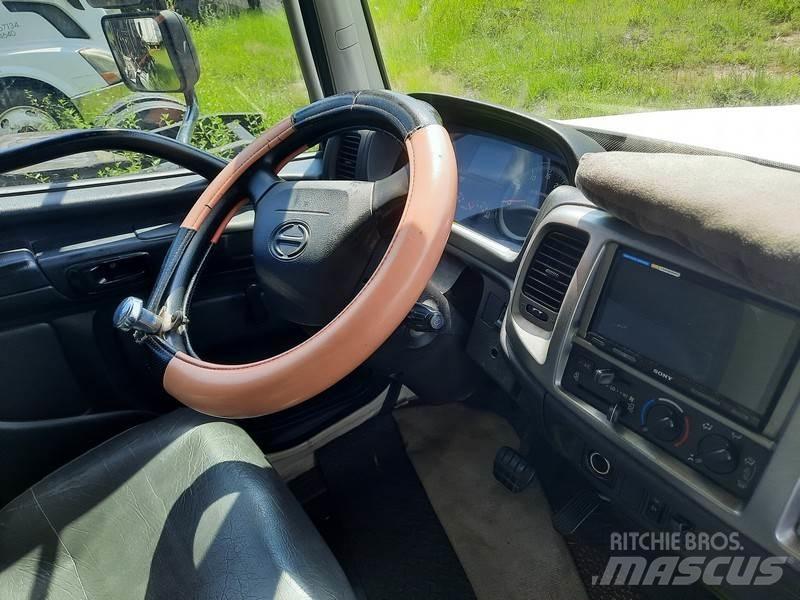 Hino 268 Skriňová nadstavba