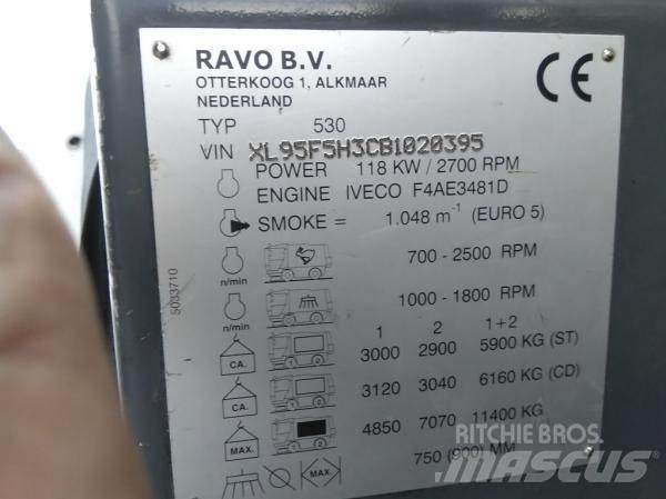Ravo 530STH Zametacie stroje