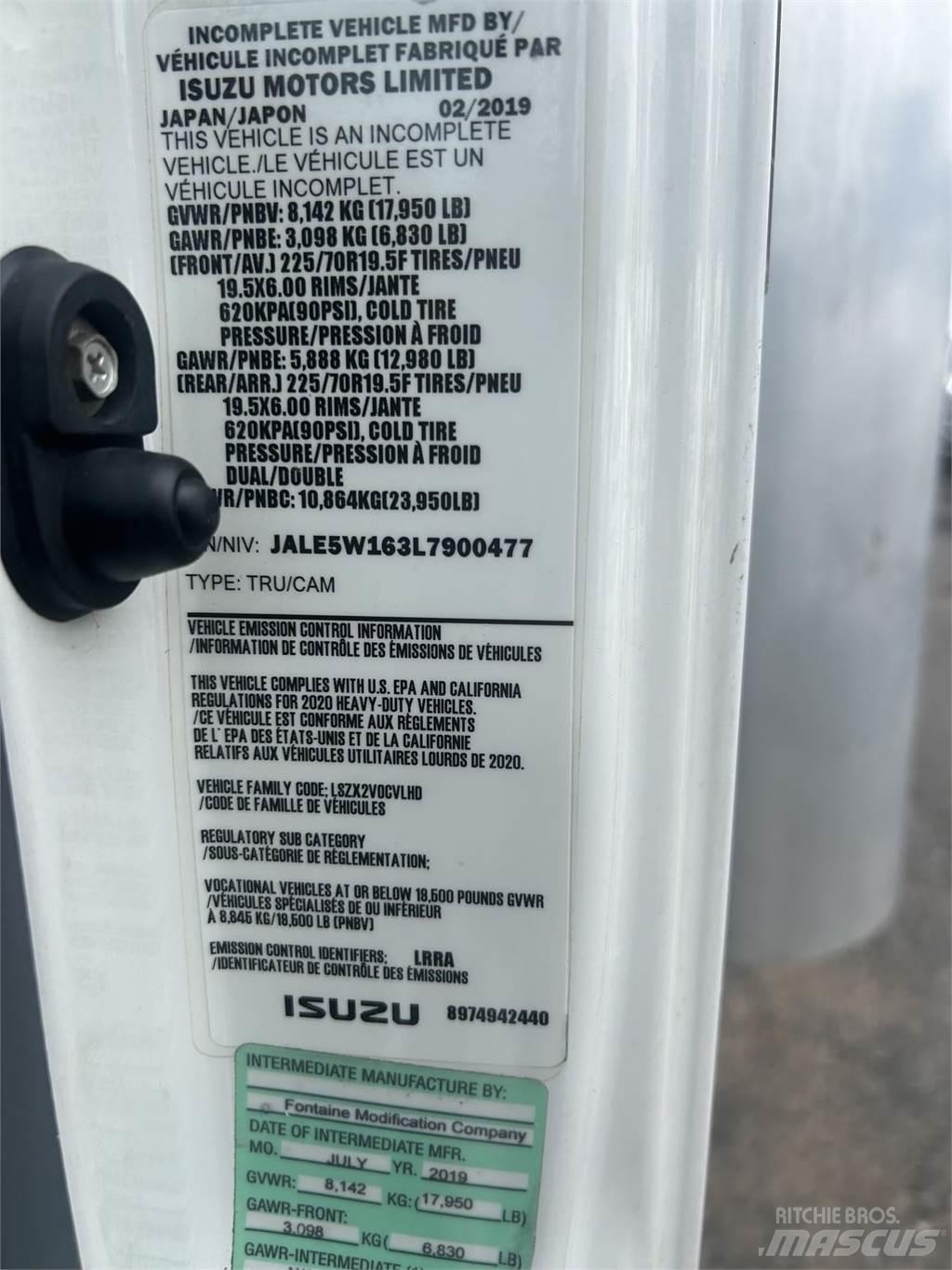 Isuzu NQR Skriňová nadstavba