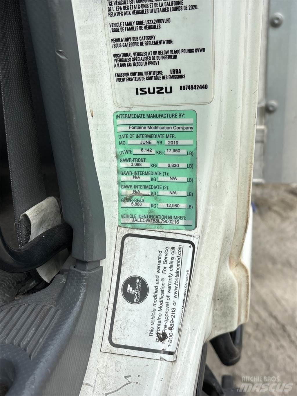 Isuzu NQR Skriňová nadstavba