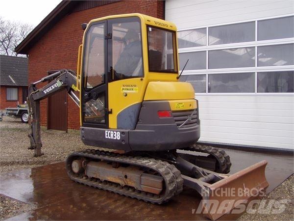 Volvo ECR38 Mini rýpadlá < 7t