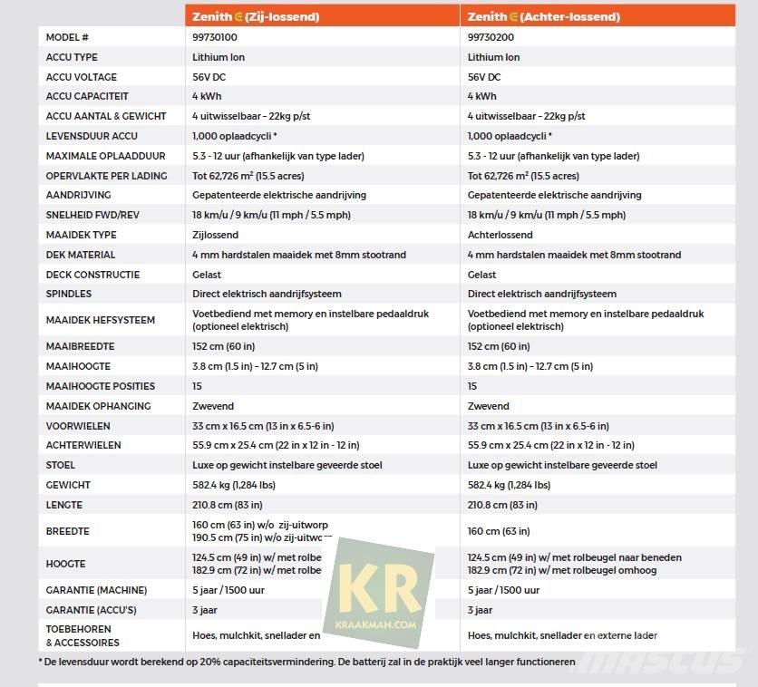 Ariens ZENITH Ďalšie poľnohospodárske stroje