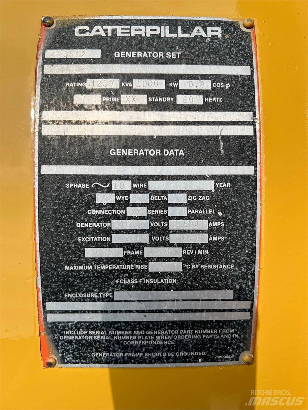 CAT SR4 Ostatné generátory