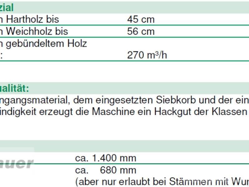 JENZ HEM 593Z Štiepkovače