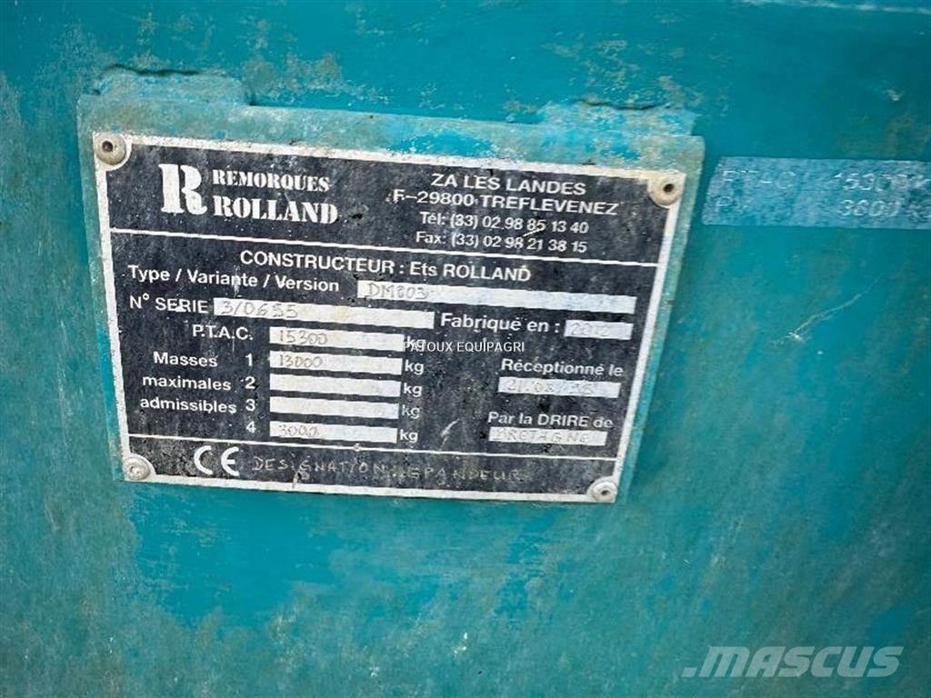 Rolland RT175 Rozmetadlá maštaľného hnoja