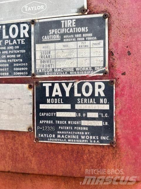 Taylor Y20W0M Dieselové vozíky