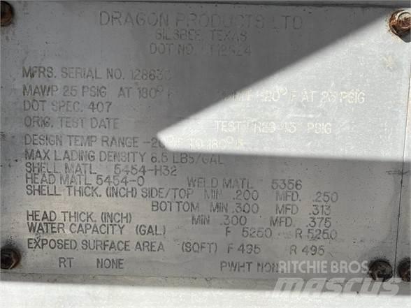 Dragon  Cisternové návesy