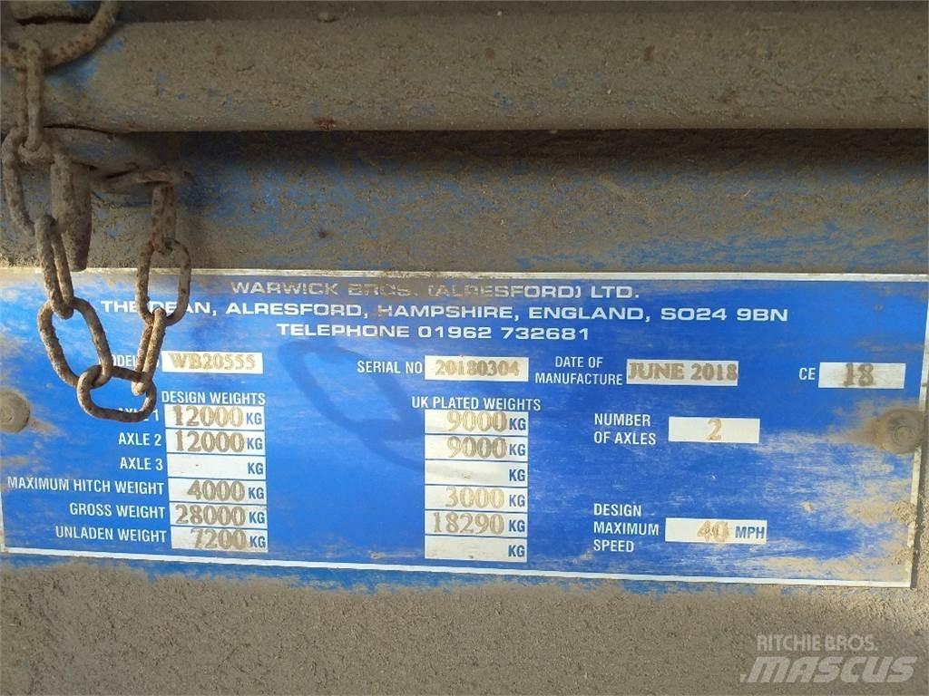  WARWICK 20 TONNE Ďalšie prívesy