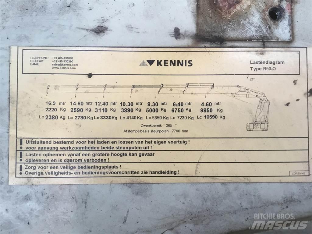 Kennis HYVA R50-O Diely a zariadenia žeriavov