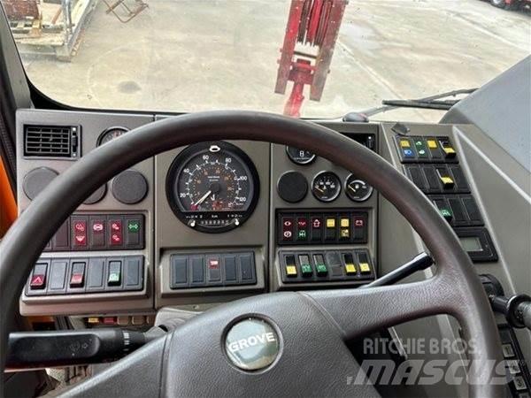 Grove GMK22035 Stavebníctvo - ostatné