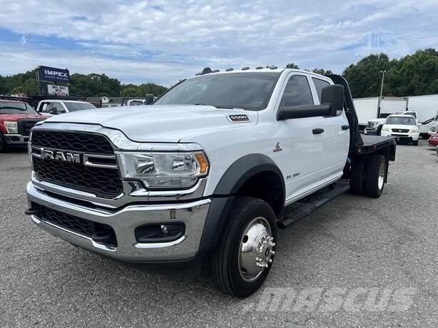 RAM 5500 Stavebníctvo - ostatné