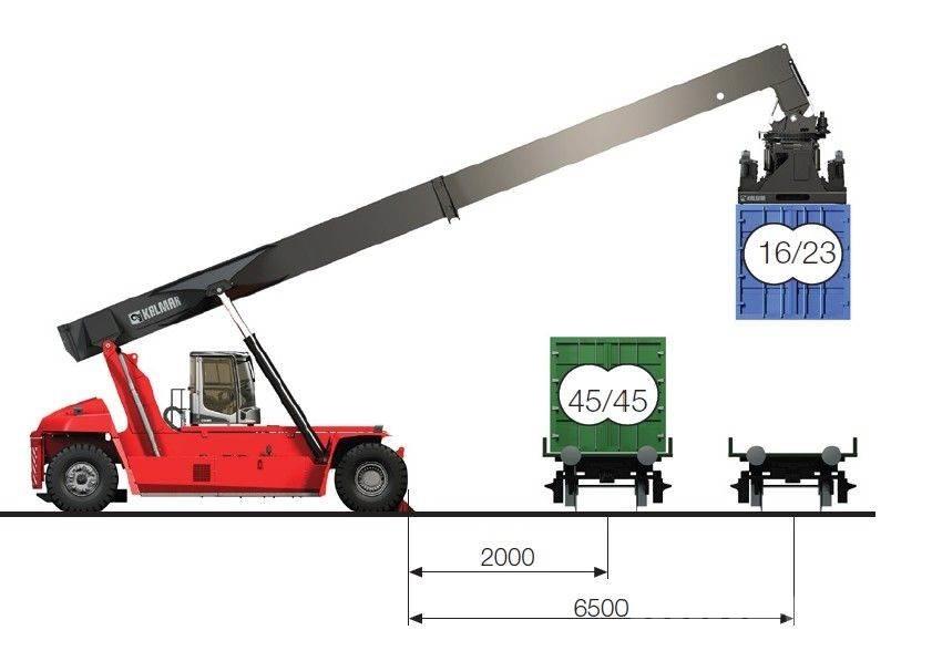 Kalmar DRG450-65C5XS Prekladače kontajnerov
