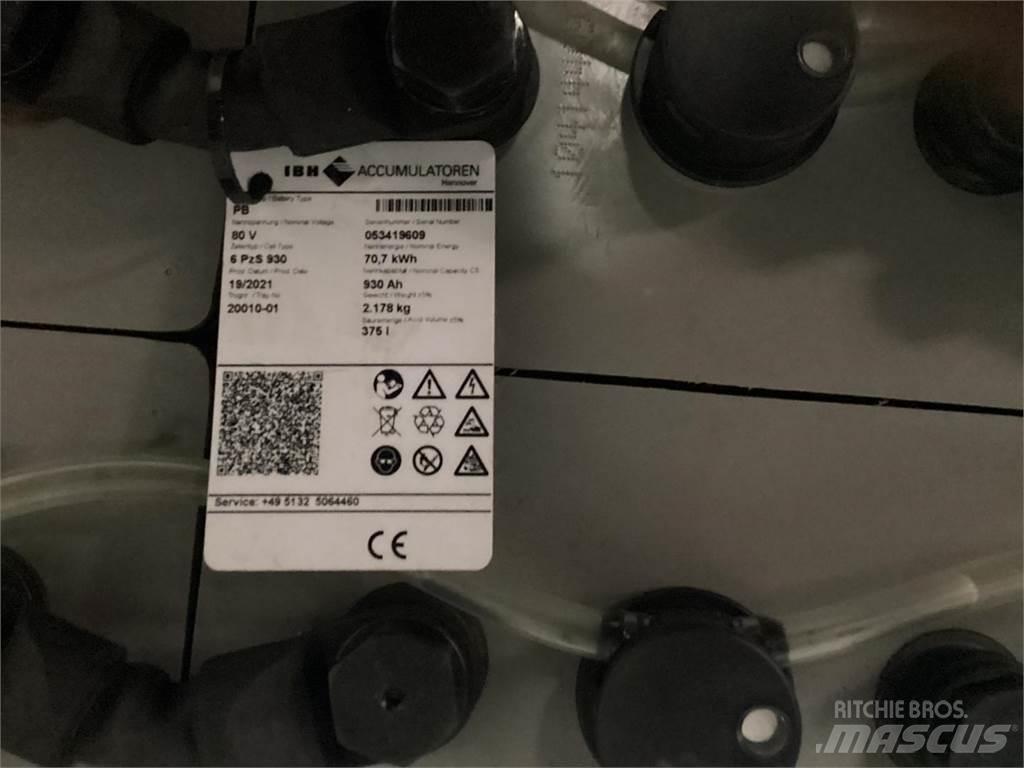  IBH 80V 6 PZS 930 Iné