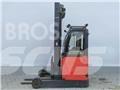 Linde R25-01-112 Retraky