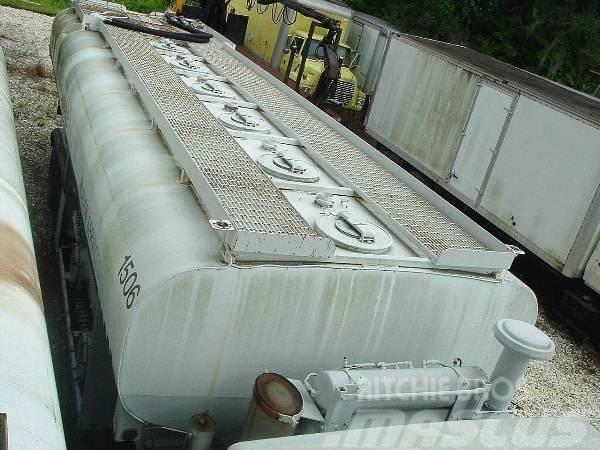 Kenworth L700 Cisternové nákladné vozidlá