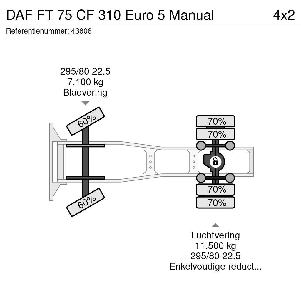 DAF FT 75 CF 310 Euro 5 Manual Ťahače