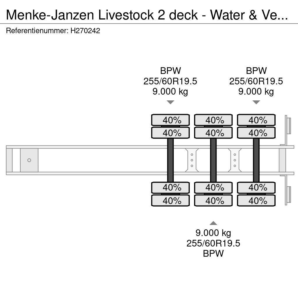  Menke-Janzen Livestock 2 deck - Water & Ventilatio Návesy na prepravu zvierat