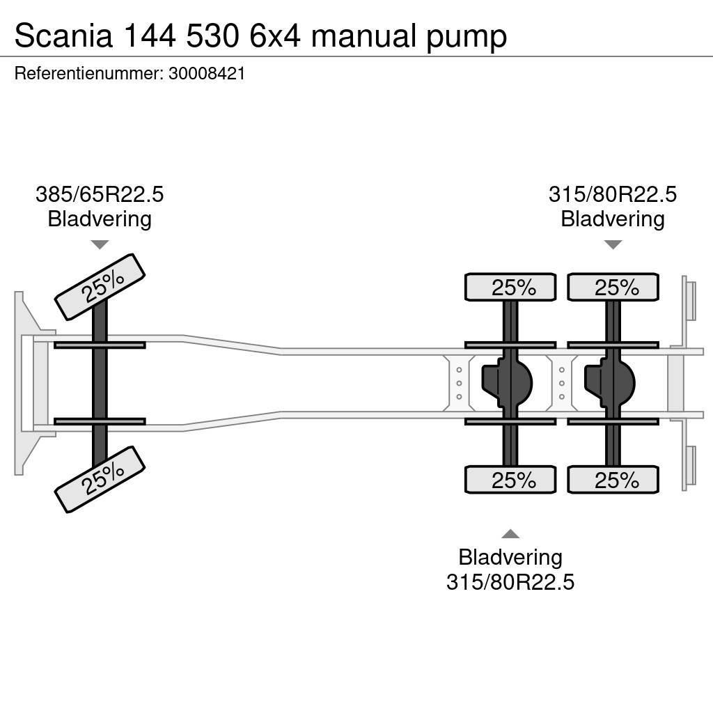 Scania 144 530 6x4 manual pump Plošinové nákladné automobily/nákladné automobily so sklápacími bočnicami