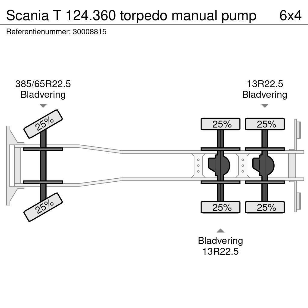 Scania T 124.360 torpedo manual pump Sklápače