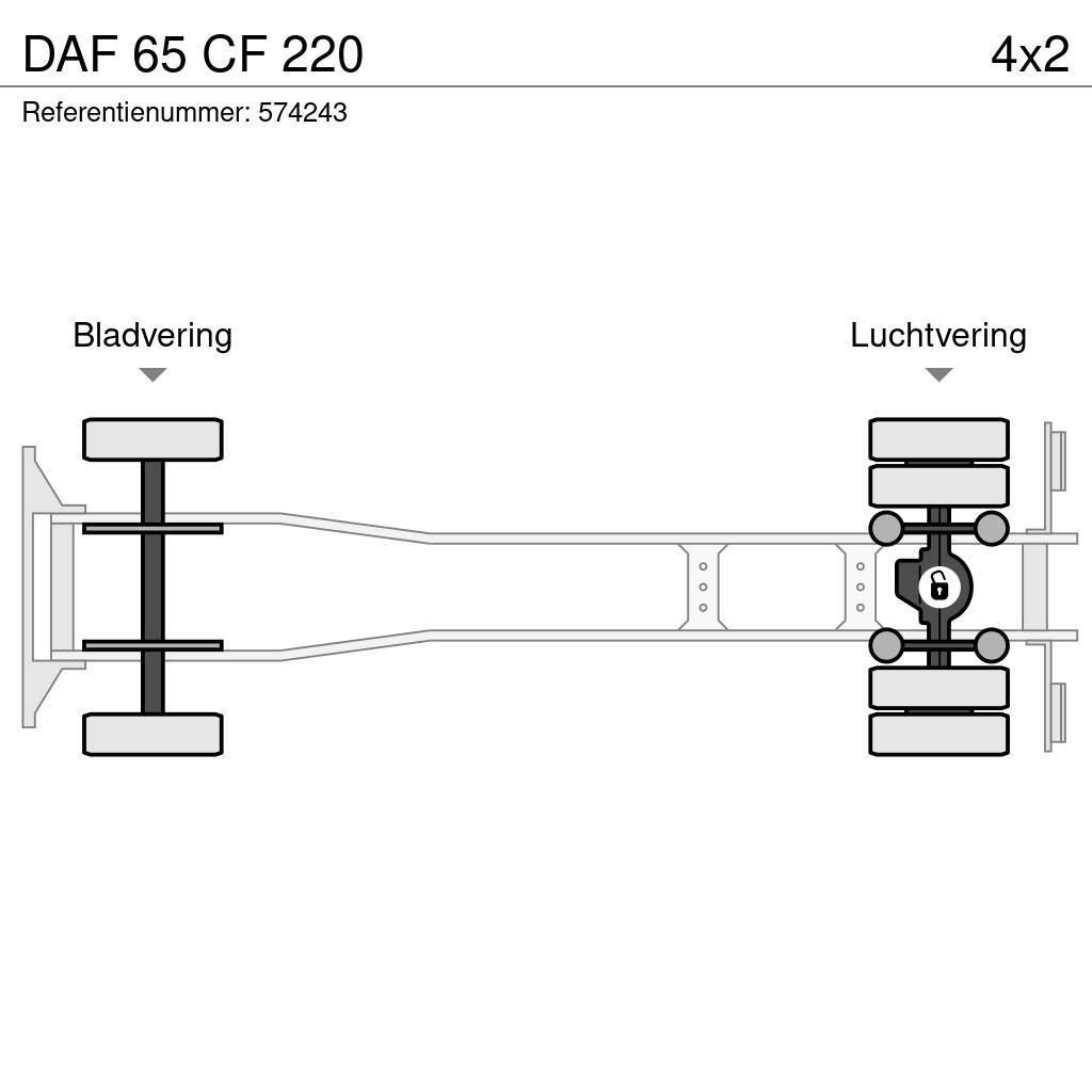 DAF 65 CF 220 Smetiarske vozidlá