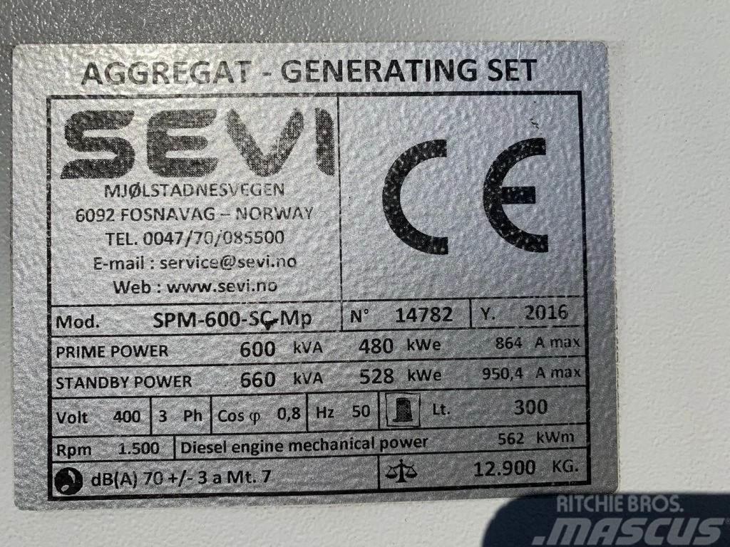  SEVI AGGREGAAT/GENERATING-SET/GENERATORMASCHINIST/ Naftové generátory