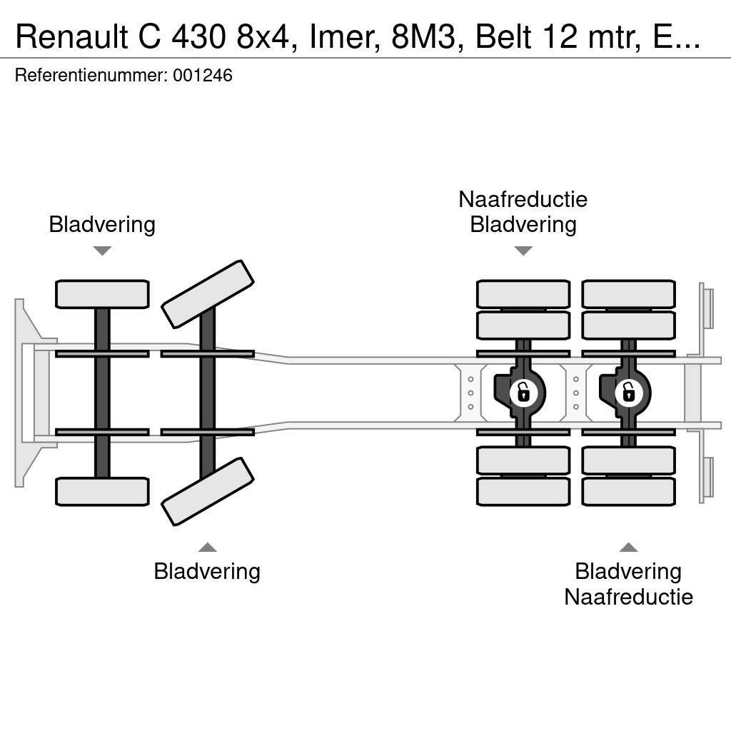 Renault C 430 8x4, Imer, 8M3, Belt 12 mtr, EURO 6, Remote Domiešavače betónu