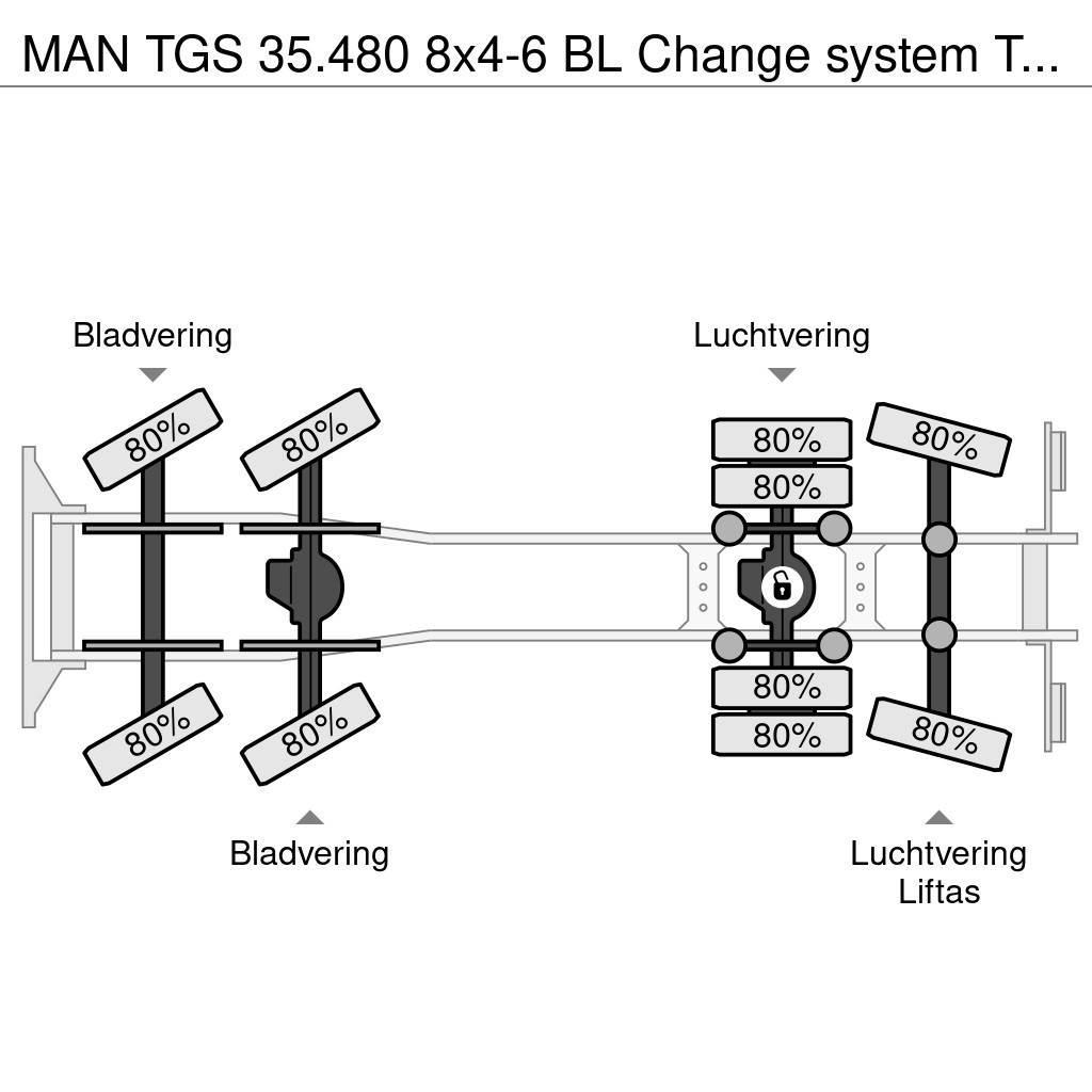 MAN TGS 35.480 8x4-6 BL Change system Tipper/Platform Skriňová nadstavba
