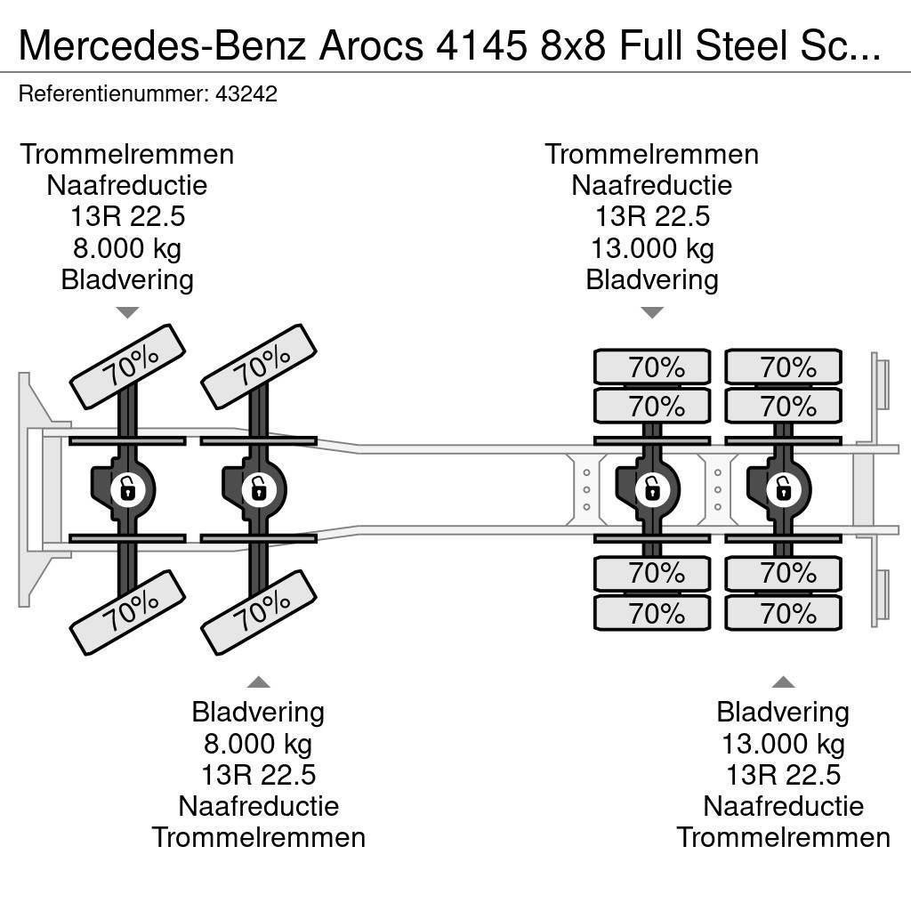 Mercedes-Benz Arocs 4145 8x8 Full Steel Schmitz 24 m³ kipper Sklápače