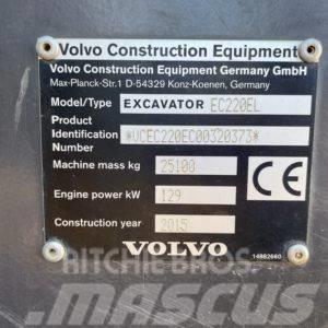 Volvo EC220E Pásové rýpadlá