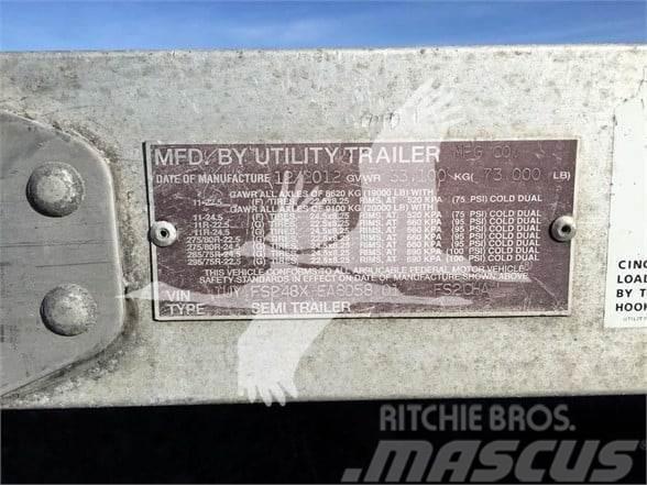 Utility FLATBEDS FOR RENT $800+ MONTHLY Valníkové návesy/Návesy sa sklápacím bočnicami