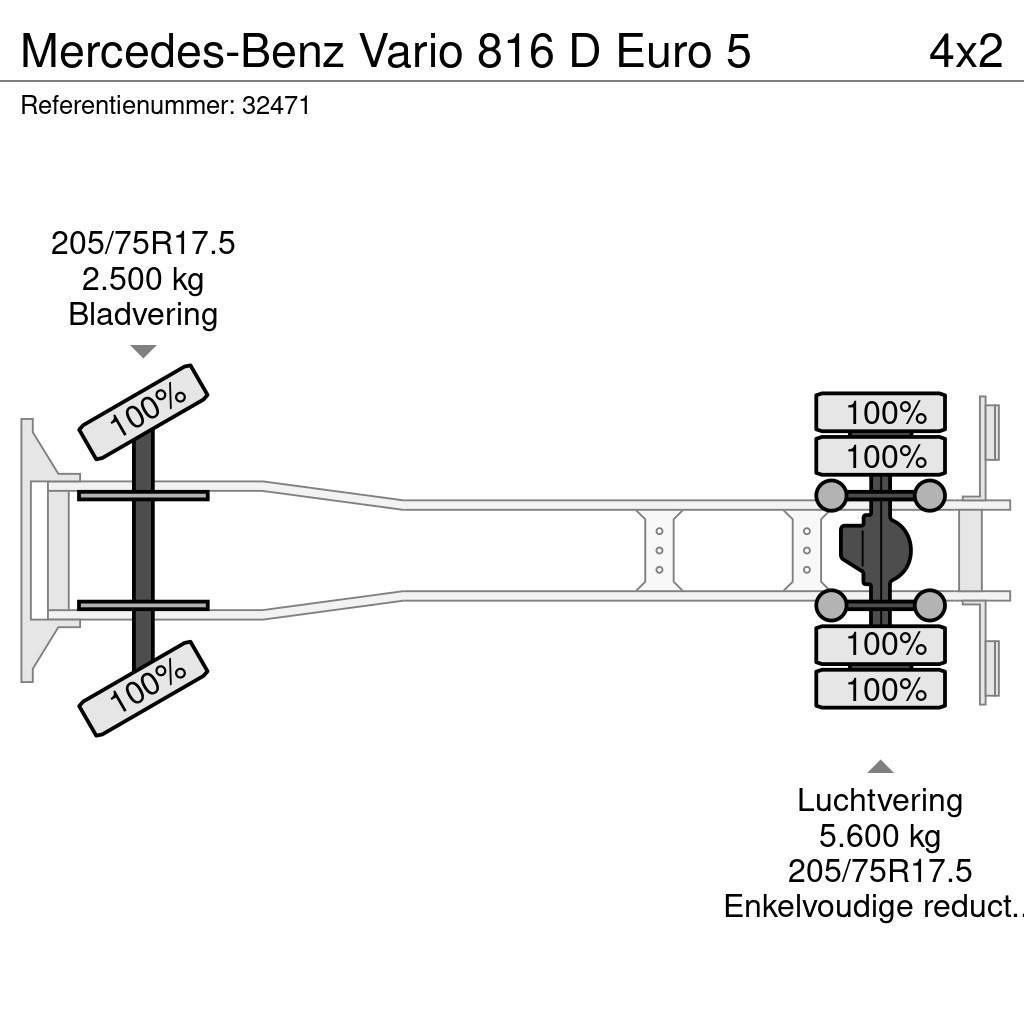 Mercedes-Benz Vario 816 D Euro 5 Smetiarske vozidlá