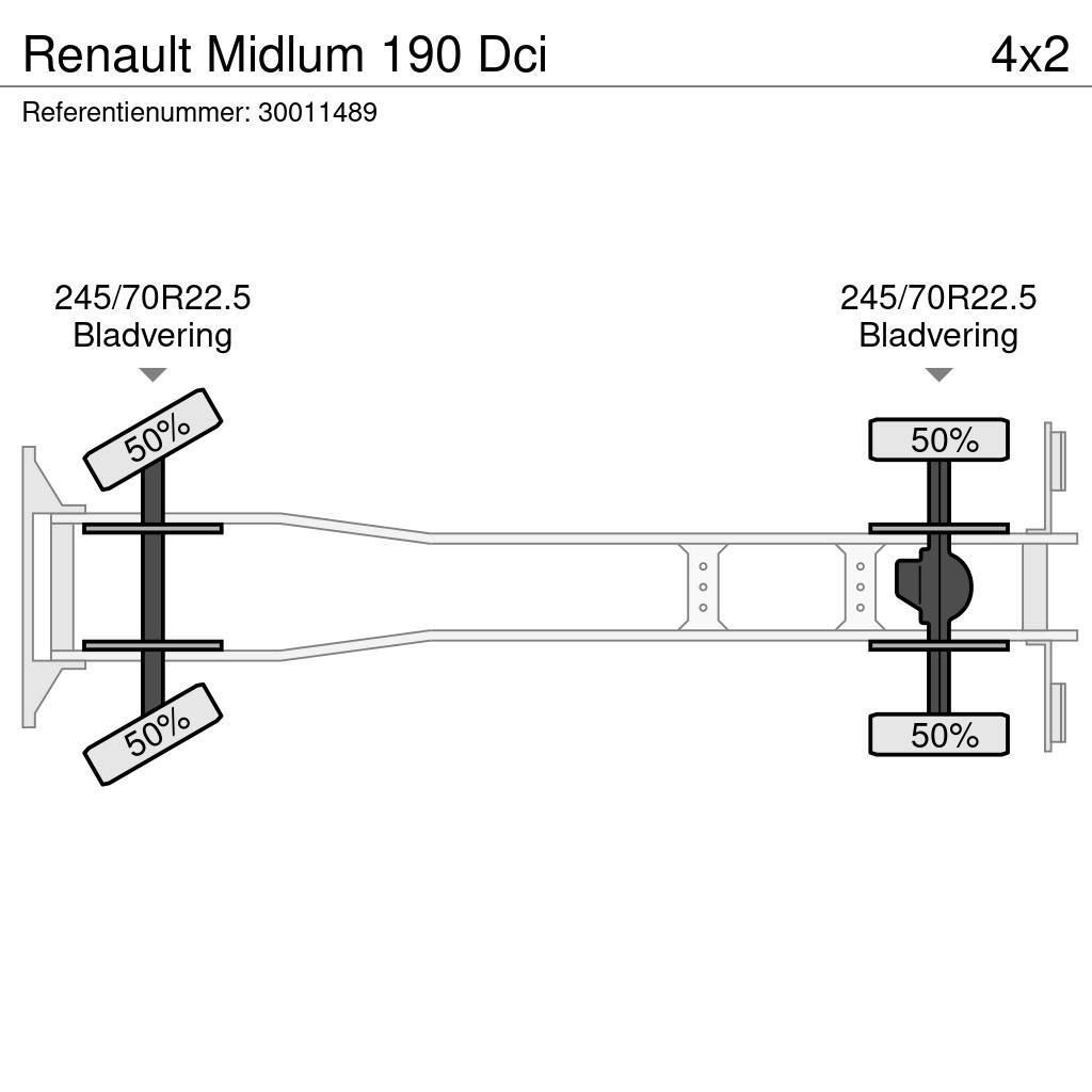 Renault Midlum 190 Dci Skriňová nadstavba