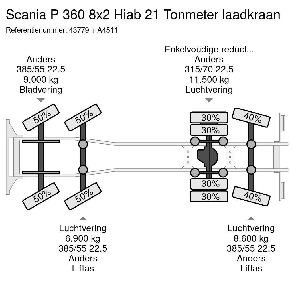 Scania P 360 8x2 Hiab 21 Tonmeter laadkraan Hákový nosič kontajnerov