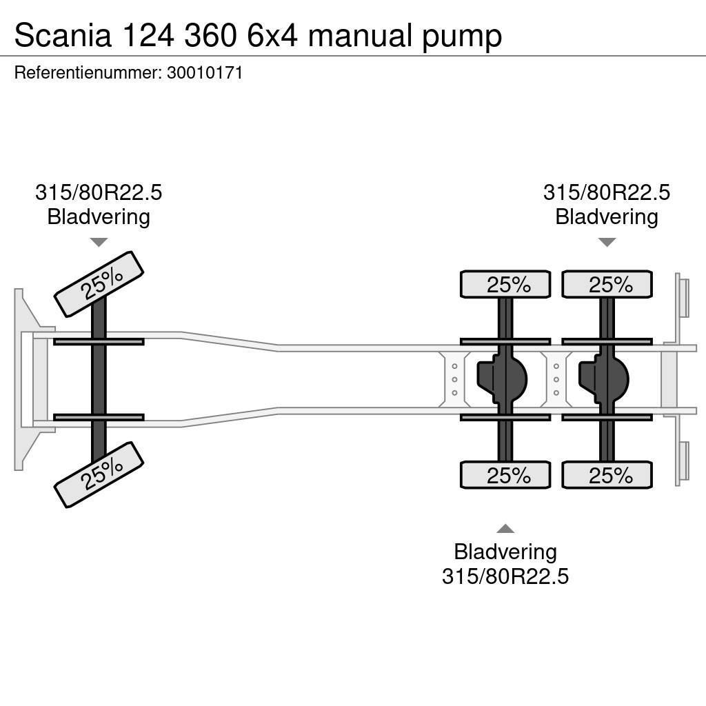Scania 124 360 6x4 manual pump Sklápače