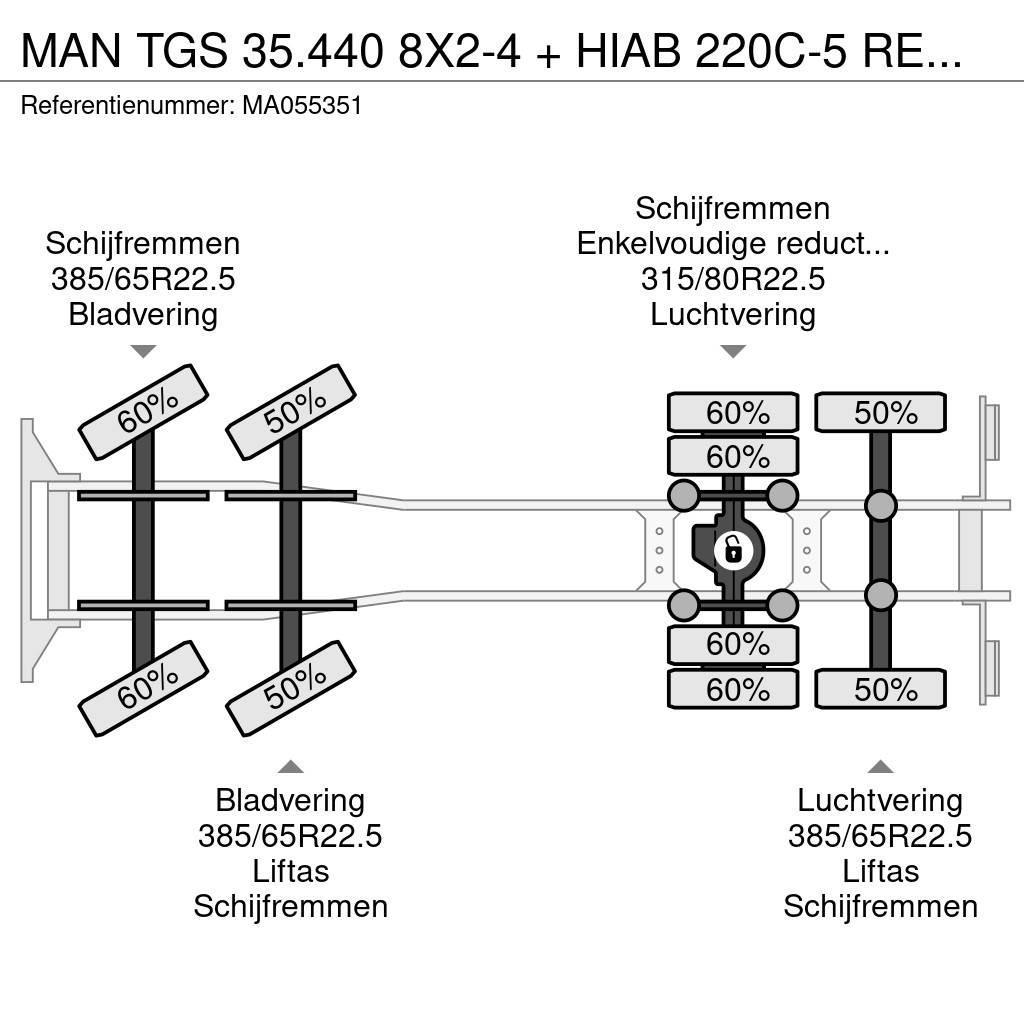 MAN TGS 35.440 8X2-4 + HIAB 220C-5 REMOTE + CABLE LIFT Hákový nosič kontajnerov