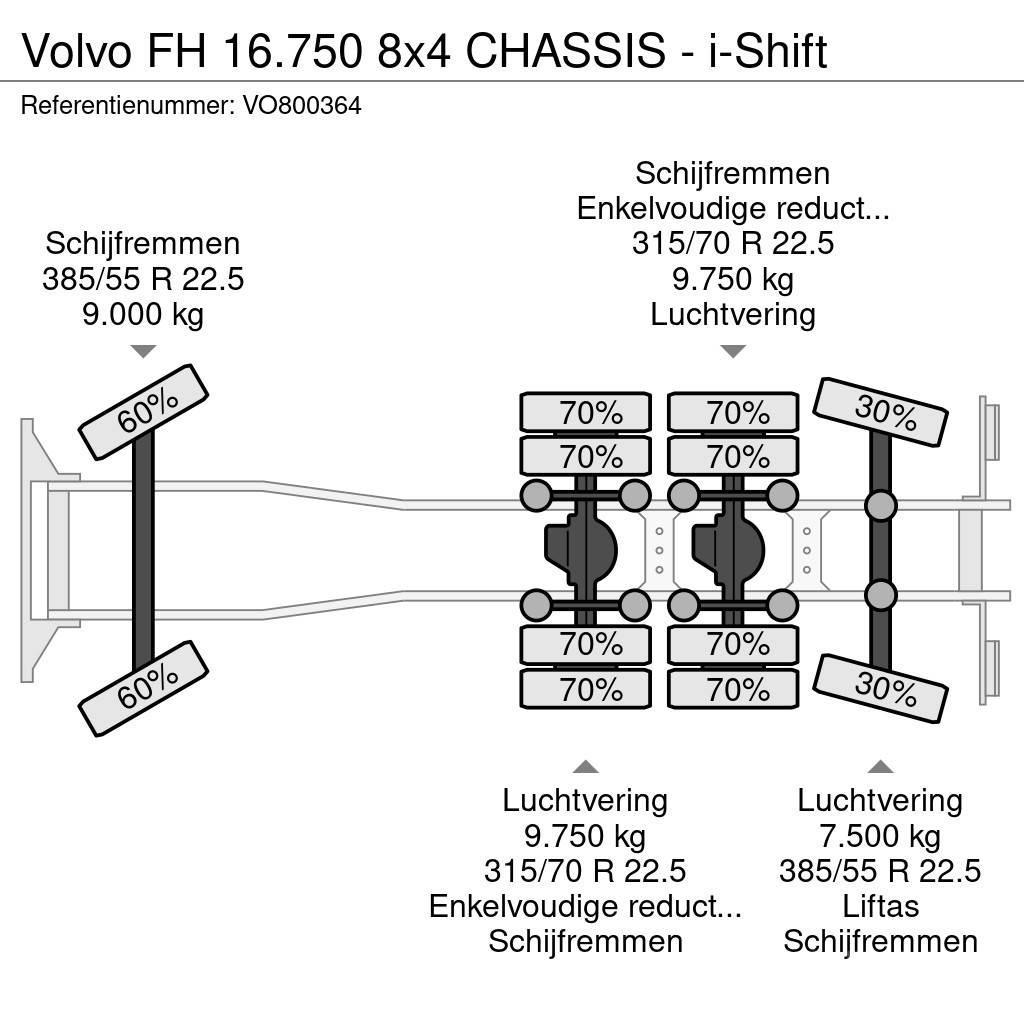 Volvo FH 16.750 8x4 CHASSIS - i-Shift Nákladné vozidlá bez nadstavby