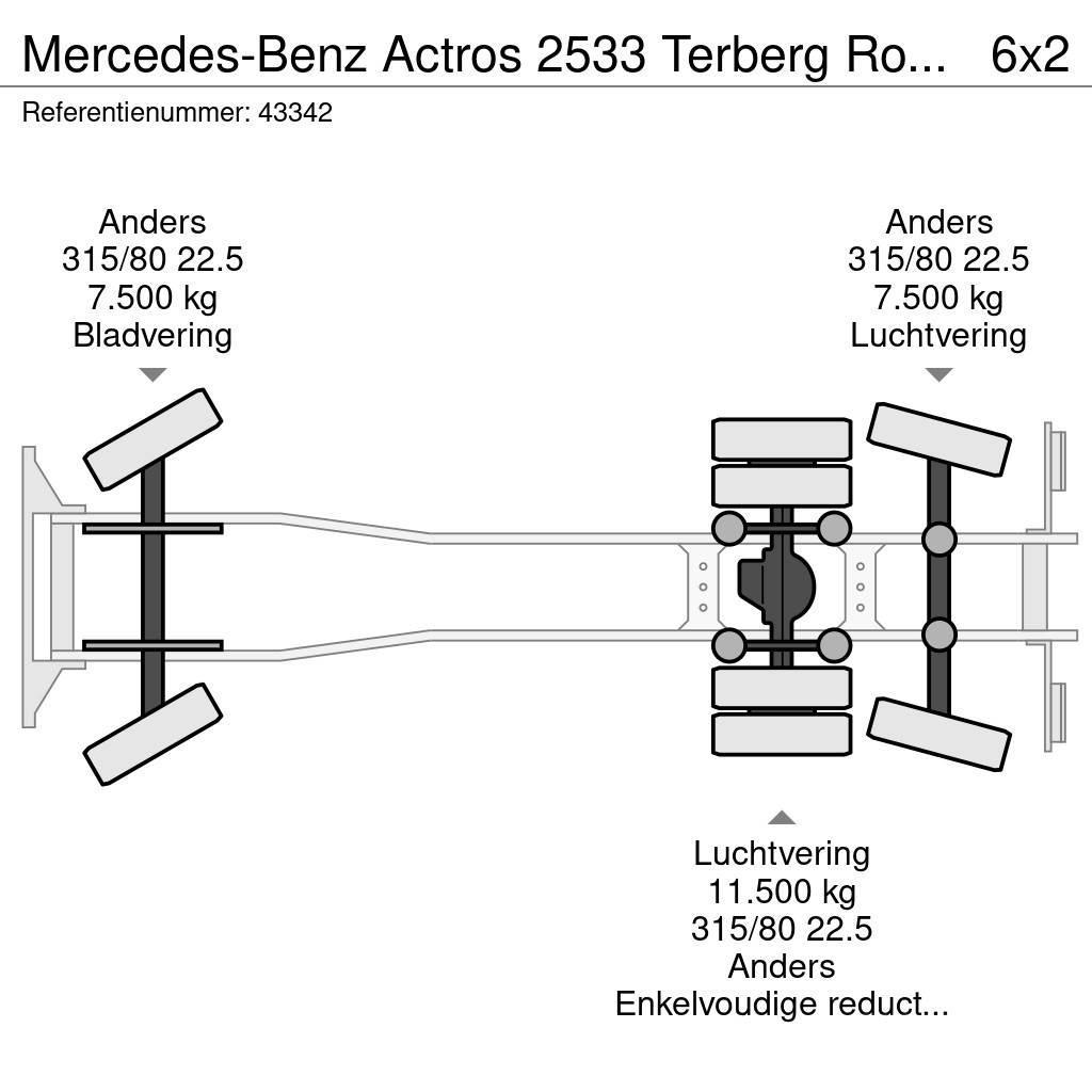 Mercedes-Benz Actros 2533 Terberg RosRoca 21m³ Smetiarske vozidlá