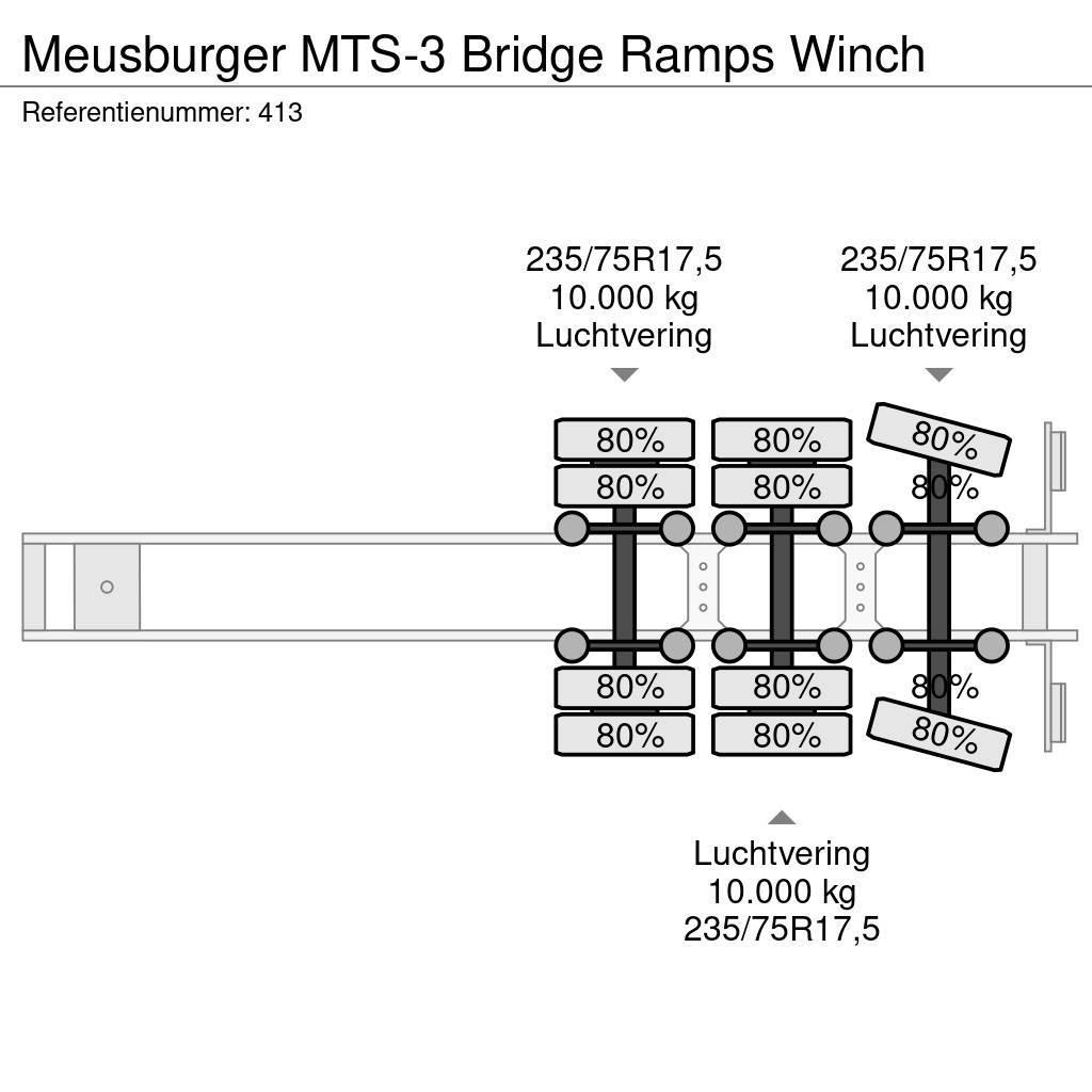 Meusburger MTS-3 Bridge Ramps Winch Podvalníkové návesy
