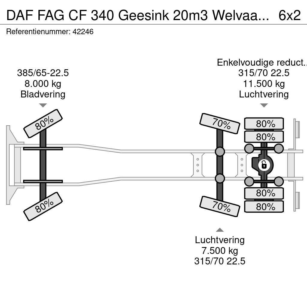DAF FAG CF 340 Geesink 20m3 Welvaarts weighing system Smetiarske vozidlá
