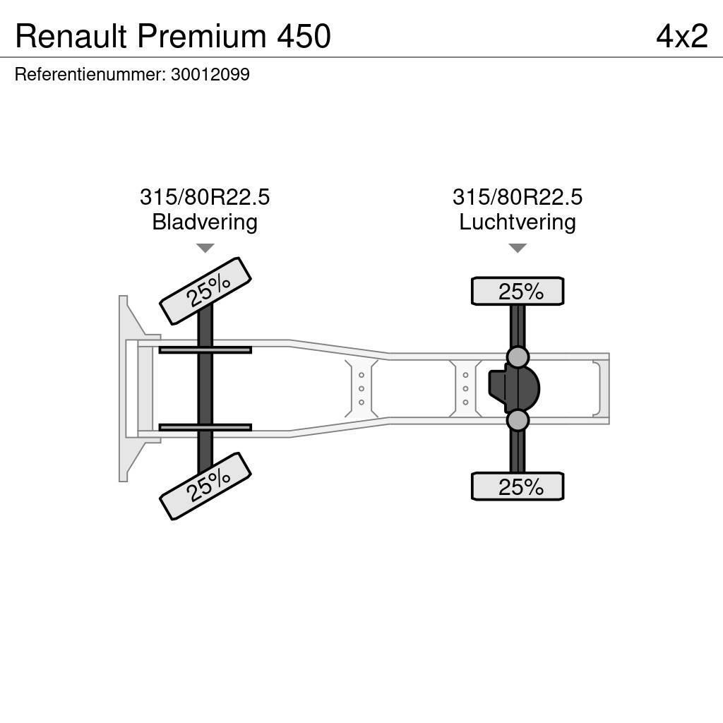 Renault Premium 450 Ťahače