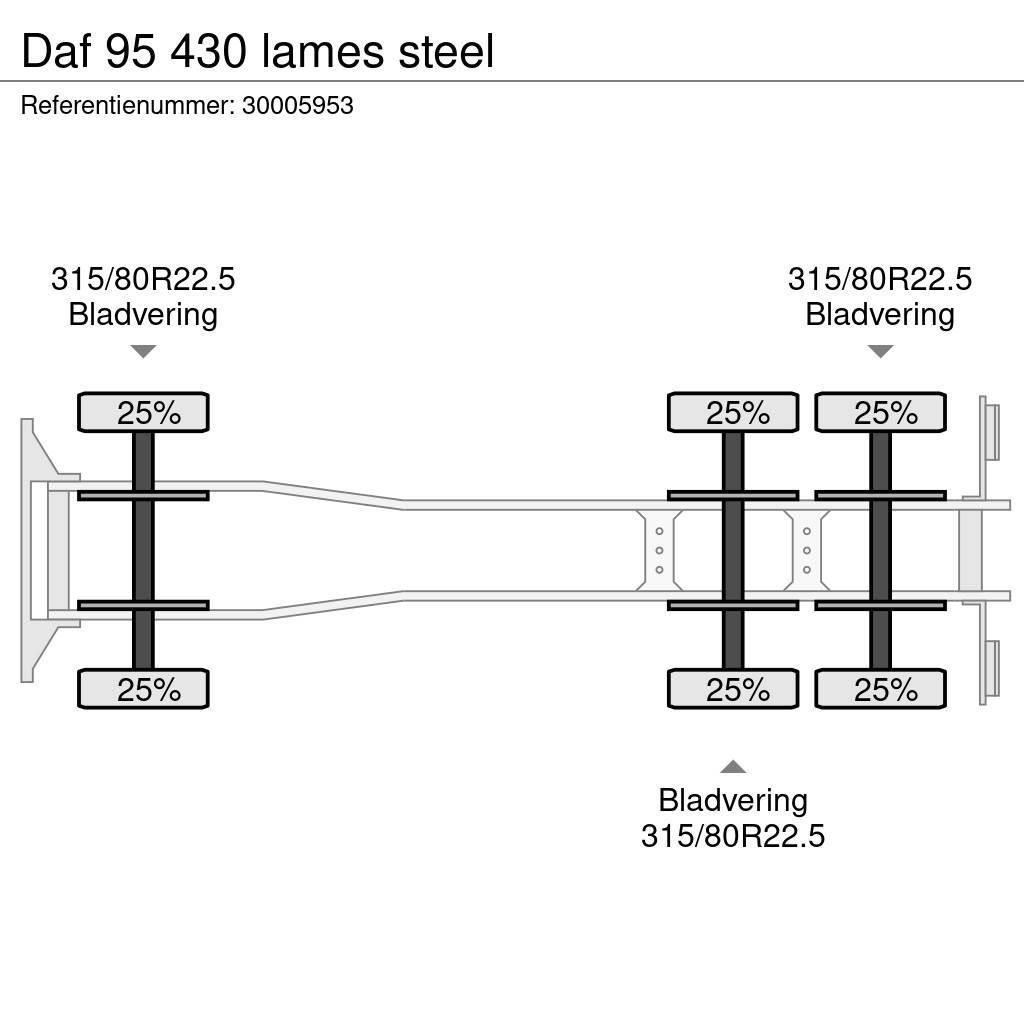 DAF 95 430 lames steel Sklápače