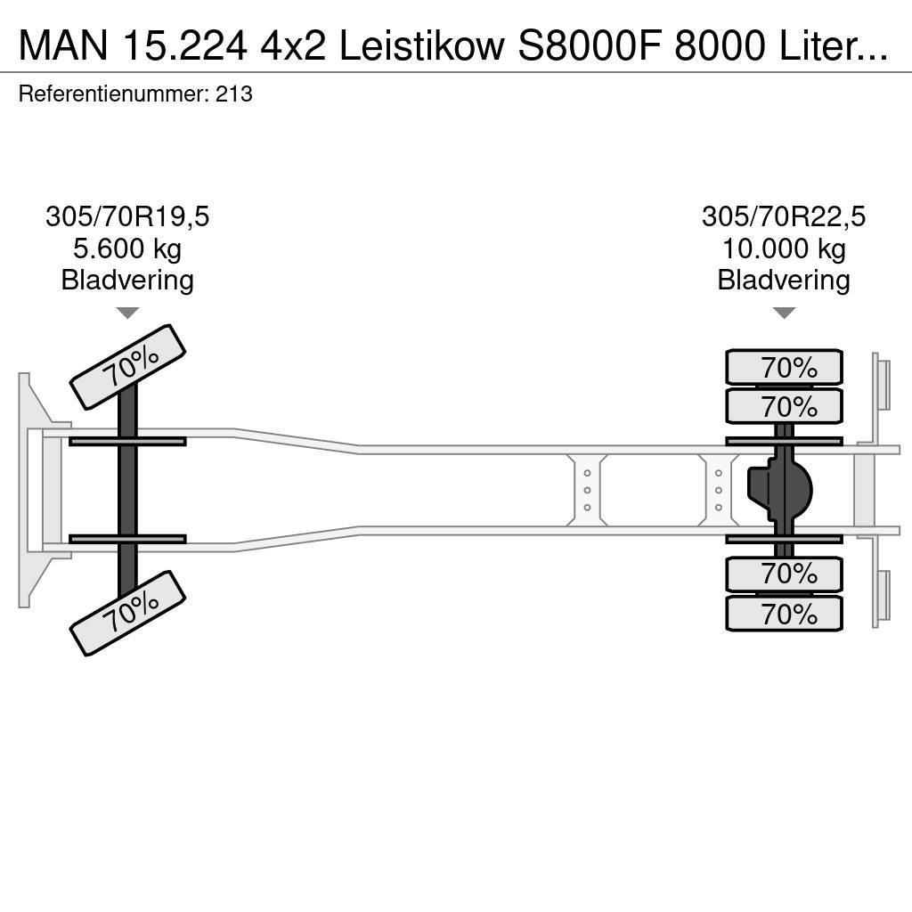 MAN 15.224 4x2 Leistikow S8000F 8000 Liter German Truc Kombinované/Čerpacie cisterny