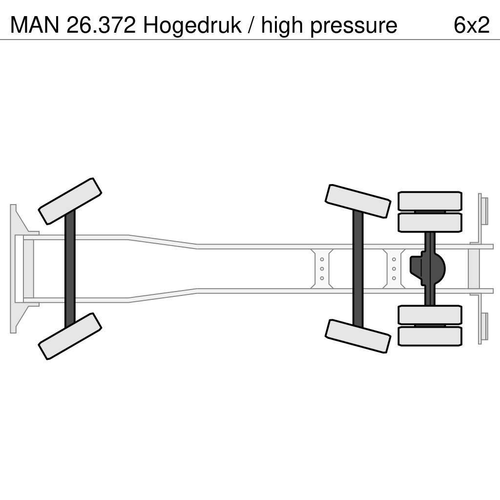 MAN 26.372 Hogedruk / high pressure Kombinované/Čerpacie cisterny