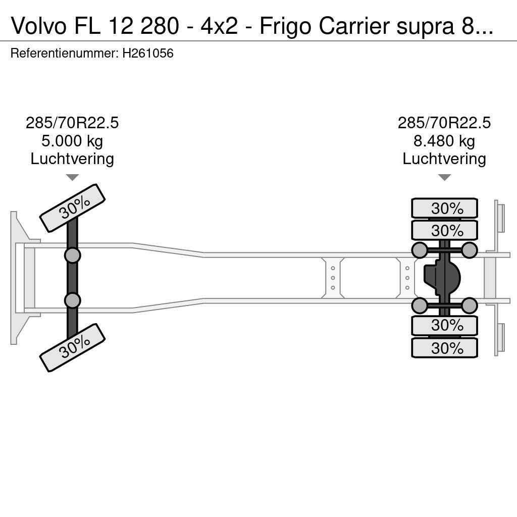 Volvo FL 12 280 - 4x2 - Frigo Carrier supra 850 MT - Zep Chladiarenské nákladné vozidlá