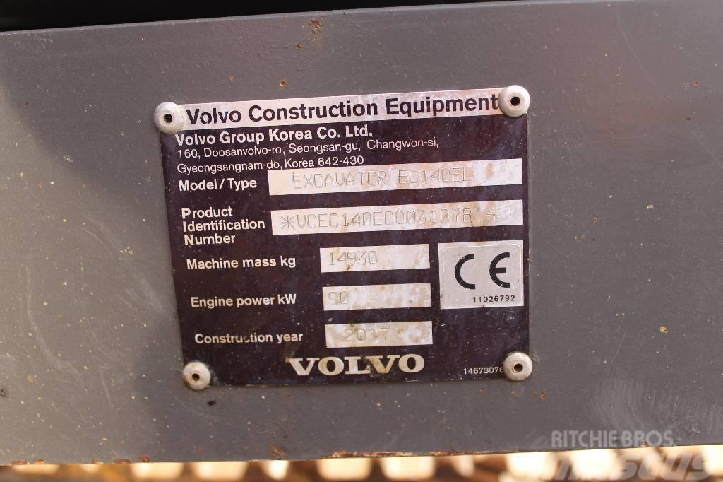 Volvo EC 140 E / Pyörittäjä, Novatron 3D, 2 kauhaa Pásové rýpadlá