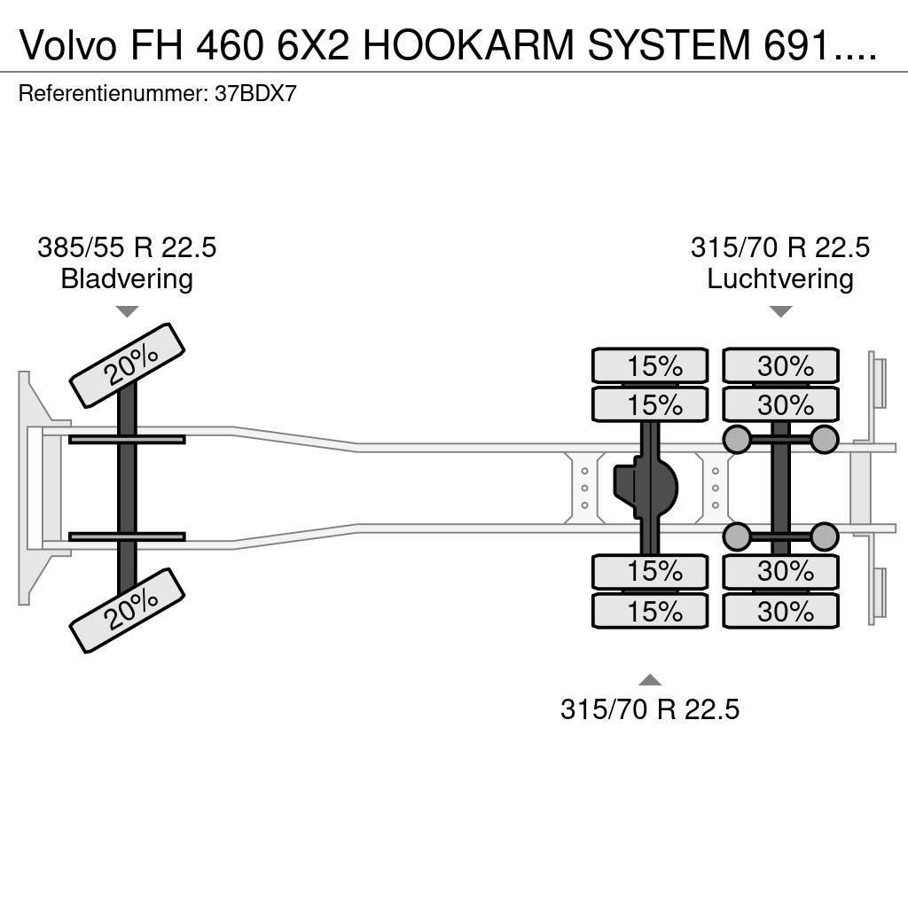 Volvo FH 460 6X2 HOOKARM SYSTEM 691.000KM Hákový nosič kontajnerov