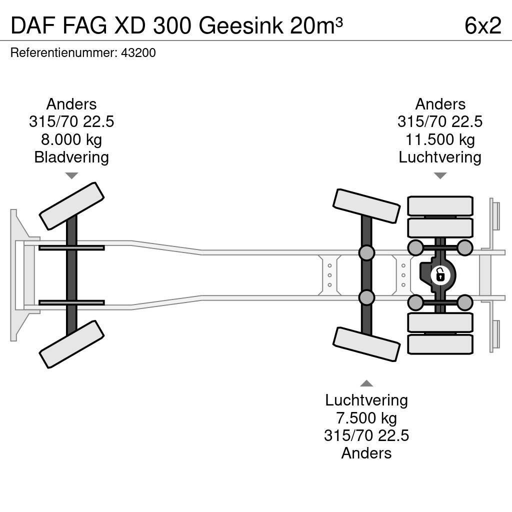DAF FAG XD 300 Geesink 20m³ Smetiarske vozidlá