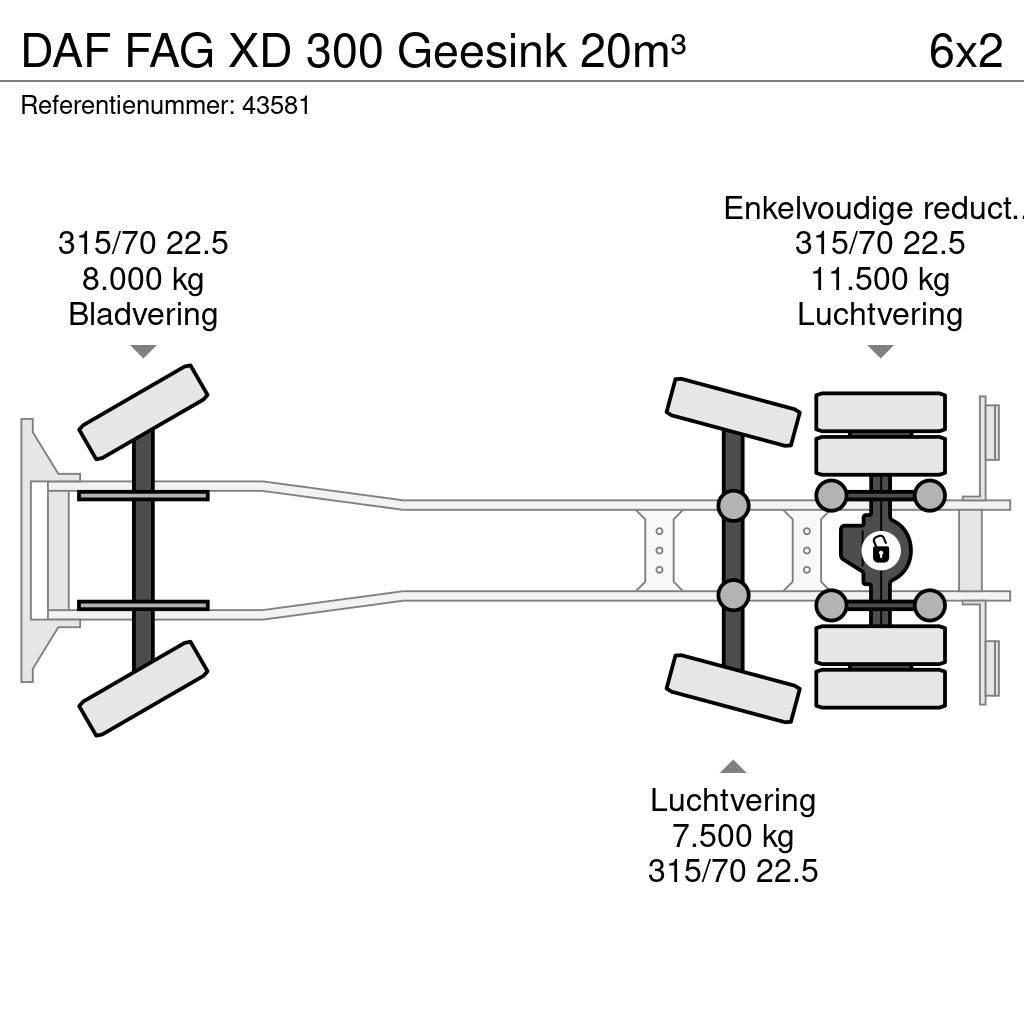 DAF FAG XD 300 Geesink 20m³ Smetiarske vozidlá